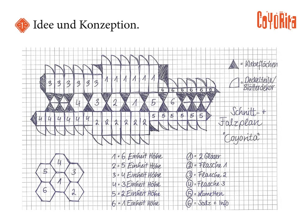 scw-web-verpdes-schnittmuster
